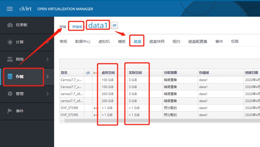 磁盘预分配和精简策略